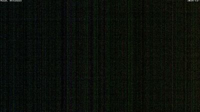 immagine della webcam nei dintorni di La Thuile: webcam Ollomont