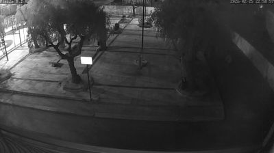 immagine della webcam nei dintorni di Bari: webcam Conversano