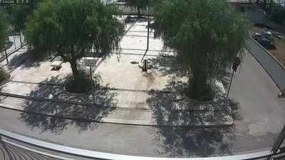 immagine della webcam nei dintorni di Gioia del Colle: webcam Conversano