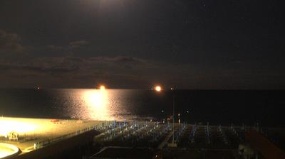 immagine della webcam nei dintorni di Forte dei Marmi: webcam Marina Di Carrara
