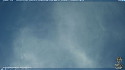 immagine della webcam nei dintorni di Montignoso: webcam Carrara