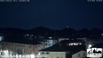 immagine della webcam nei dintorni di Boretto: webcam Quattro Castella
