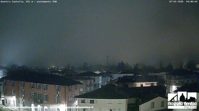immagine della webcam nei dintorni di Novellara: webcam Quattro Castella