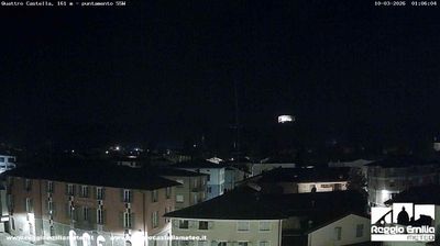 immagine della webcam nei dintorni di Boretto: webcam Quattro Castella