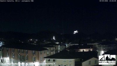 immagine della webcam nei dintorni di Parma Aeroporto: webcam Quattro Castella