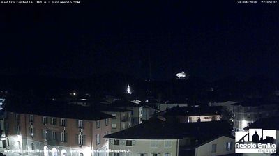 immagine della webcam nei dintorni di Boretto: webcam Quattro Castella
