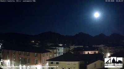 immagine della webcam nei dintorni di Bagnolo in Piano: webcam Quattro Castella