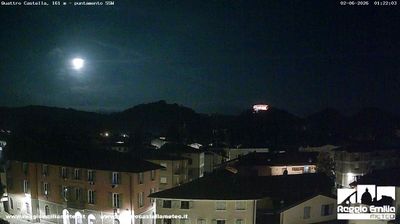 immagine della webcam nei dintorni di Rubiera: webcam Quattro Castella