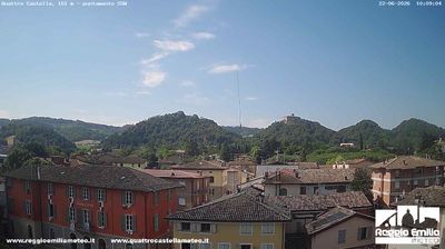 immagine della webcam nei dintorni di Bagnolo in Piano: webcam Quattro Castella