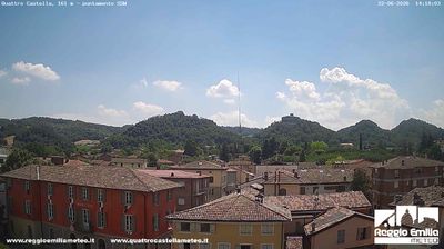 immagine della webcam nei dintorni di Cavriago: webcam Quattro Castella