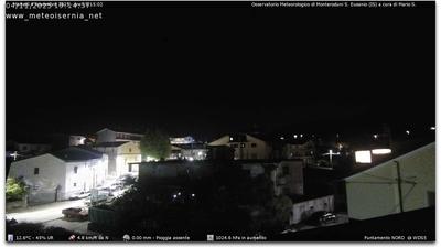 immagine della webcam nei dintorni di Colle d'Anchise: webcam Monteroduni