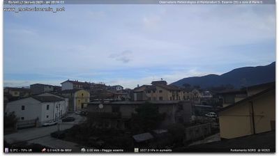immagine della webcam nei dintorni di San Massimo: webcam Monteroduni