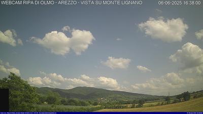 Preview delle webcam di Veveri: Arezzo, Loc. Ripa di Olmo