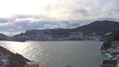 Preview delle webcam di Ponza
