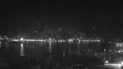 Preview delle webcam di Ponza