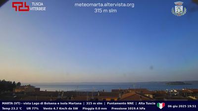 Preview delle webcam di Marta: Lake Bolsena