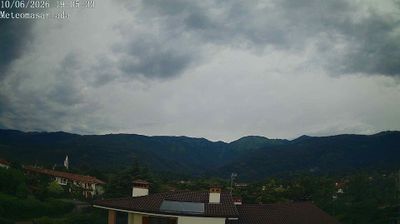 immagine della webcam nei dintorni di Aviano: webcam Budoia