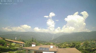 immagine della webcam nei dintorni di Vittorio Veneto: webcam Budoia
