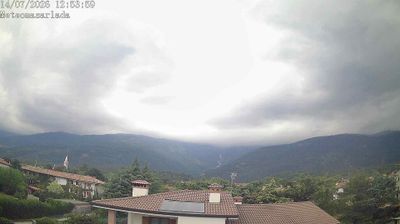 immagine della webcam nei dintorni di Santa Croce: webcam Budoia