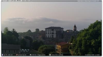 immagine della webcam nei dintorni di Marta: webcam Gradoli
