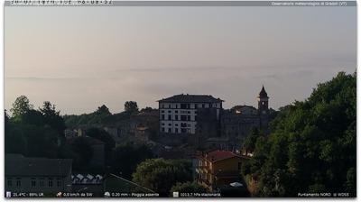 immagine della webcam nei dintorni di Ciconia: webcam Gradoli