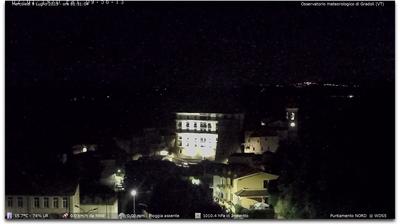immagine della webcam nei dintorni di Viterbo: webcam Gradoli