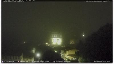 immagine della webcam nei dintorni di Castell'Azzara: webcam Gradoli