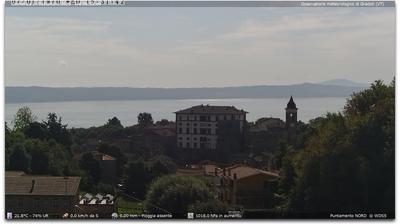 immagine della webcam nei dintorni di Valentano: webcam Gradoli