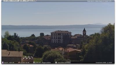 immagine della webcam nei dintorni di Castel Viscardo: webcam Gradoli