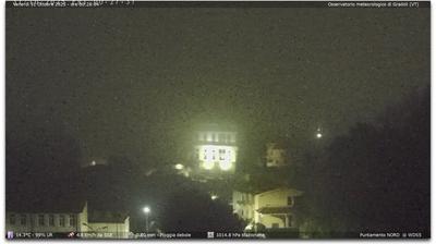 immagine della webcam nei dintorni di Ischia di Castro: webcam Gradoli