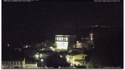immagine della webcam nei dintorni di Valentano: webcam Gradoli