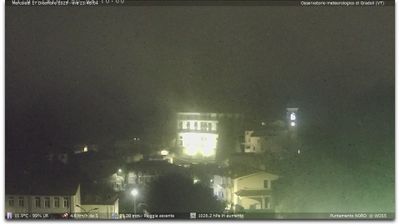 immagine della webcam nei dintorni di Castel Viscardo: webcam Gradoli