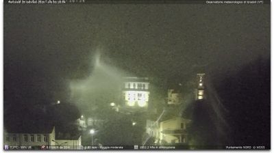 immagine della webcam nei dintorni di Marta: webcam Gradoli