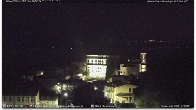 immagine della webcam nei dintorni di Capodimonte: webcam Gradoli