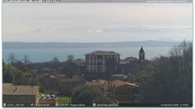 immagine della webcam nei dintorni di Manciano: webcam Gradoli