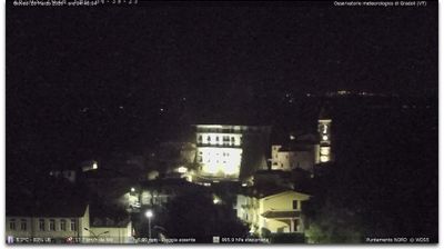 immagine della webcam nei dintorni di Viterbo: webcam Gradoli