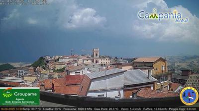 immagine della webcam nei dintorni di Castelluccio Valmaggiore: webcam Ariano Irpino