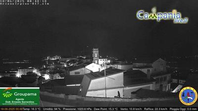 immagine della webcam nei dintorni di Sant'Agata di Puglia: webcam Ariano Irpino