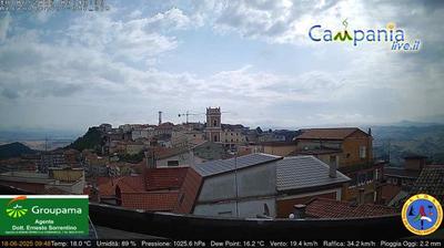 immagine della webcam nei dintorni di Benevento: webcam Ariano Irpino