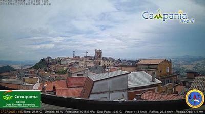 immagine della webcam nei dintorni di Ospedaletto d'Alpinolo: webcam Ariano Irpino