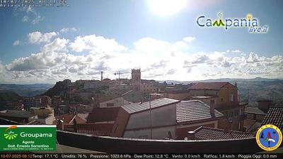 immagine della webcam nei dintorni di Benevento: webcam Ariano Irpino
