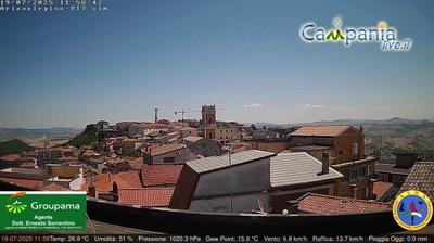 immagine della webcam nei dintorni di Savignano Irpino: webcam Ariano Irpino