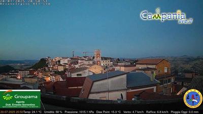 immagine della webcam nei dintorni di Ospedaletto d'Alpinolo: webcam Ariano Irpino