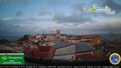 immagine della webcam nei dintorni di San Marco dei Cavoti: webcam Ariano Irpino