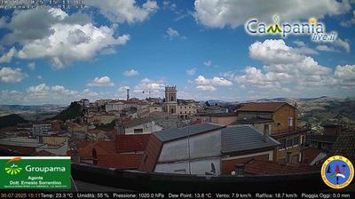 immagine della webcam nei dintorni di San Marco dei Cavoti: webcam Ariano Irpino