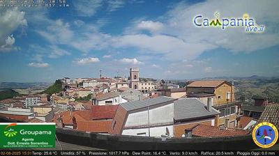 immagine della webcam nei dintorni di Benevento: webcam Ariano Irpino