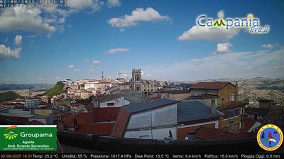 immagine della webcam nei dintorni di Paternopoli: webcam Ariano Irpino