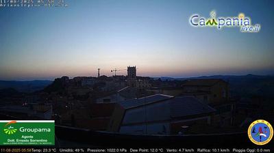 immagine della webcam nei dintorni di Savignano Irpino: webcam Ariano Irpino