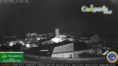 immagine della webcam nei dintorni di Arpaise: webcam Ariano Irpino