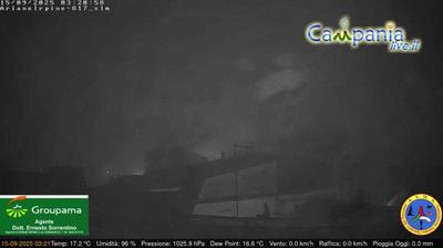 immagine della webcam nei dintorni di Castelluccio Valmaggiore: webcam Ariano Irpino